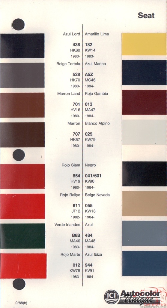 1980 - 1995 SEAT Autocolor